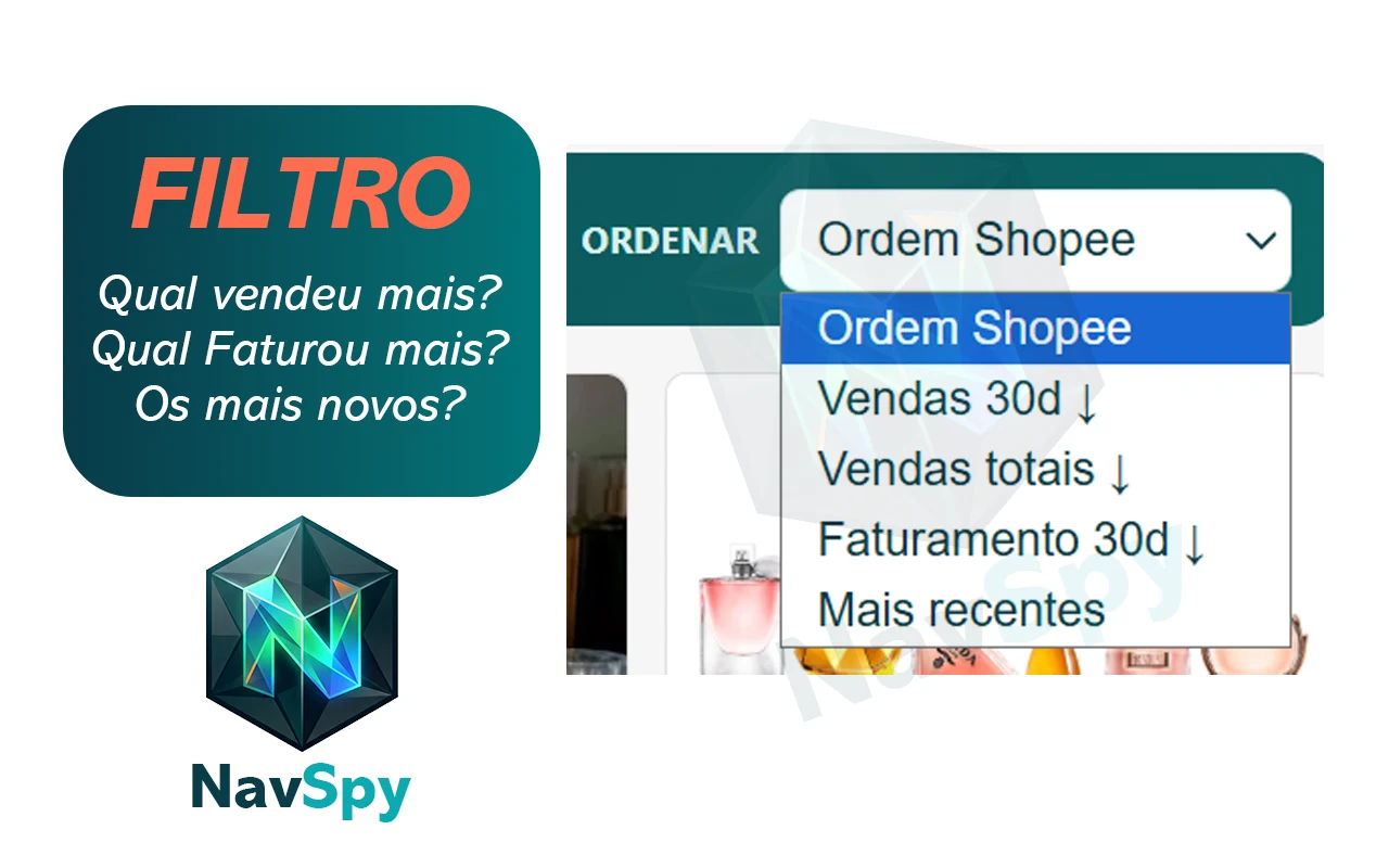Menu de ordenação dos anúncios por vendas, faturamento ou idade